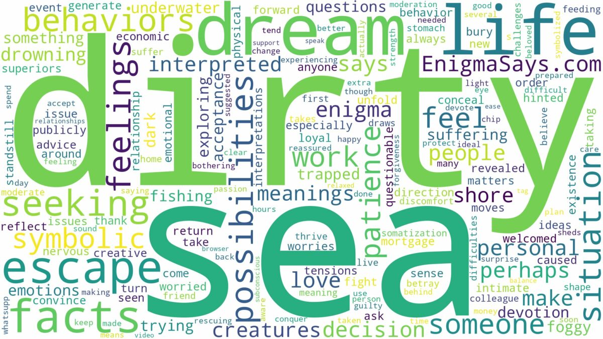 dream about dirty sea and related dreams with their meanings in a word cloud