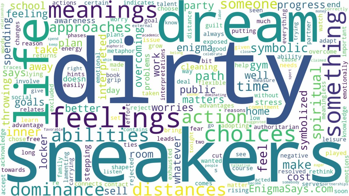 dream about dirty sneakers and related dreams with their meanings in a word cloud