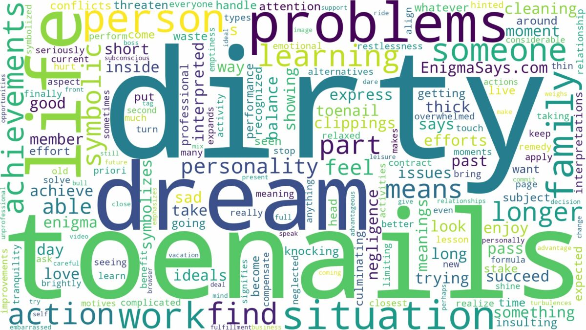 dream about dirty toenails and related dreams with their meanings in a word cloud