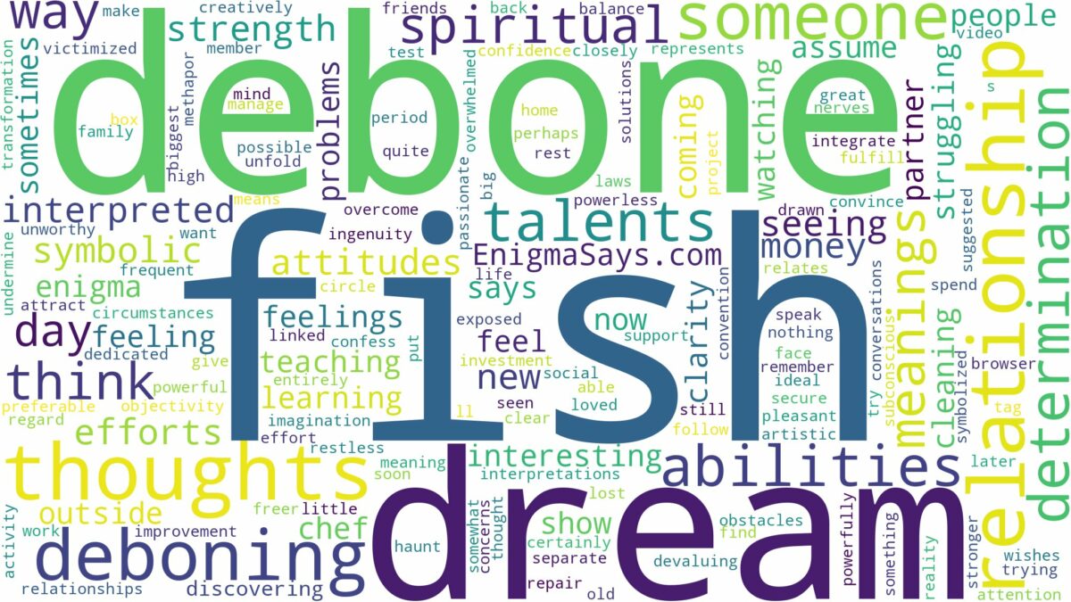 dream of deboning fish and related dreams with their meanings in a word cloud