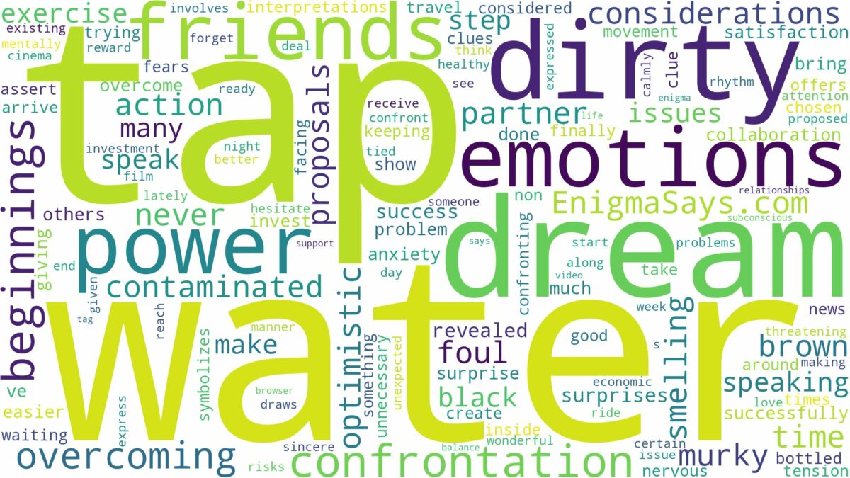 dream about dirty water from the tap and related dreams with their meanings in a word cloud