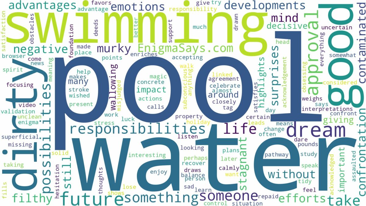 dreaming about dirty water in a swimming pool and related dreams with their meanings in a word cloud