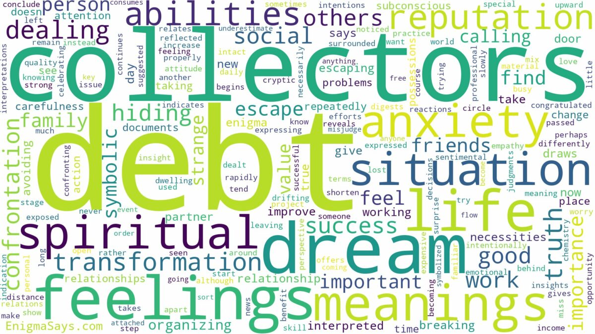 dream about debt collectors and related dreams with their meanings in a word cloud