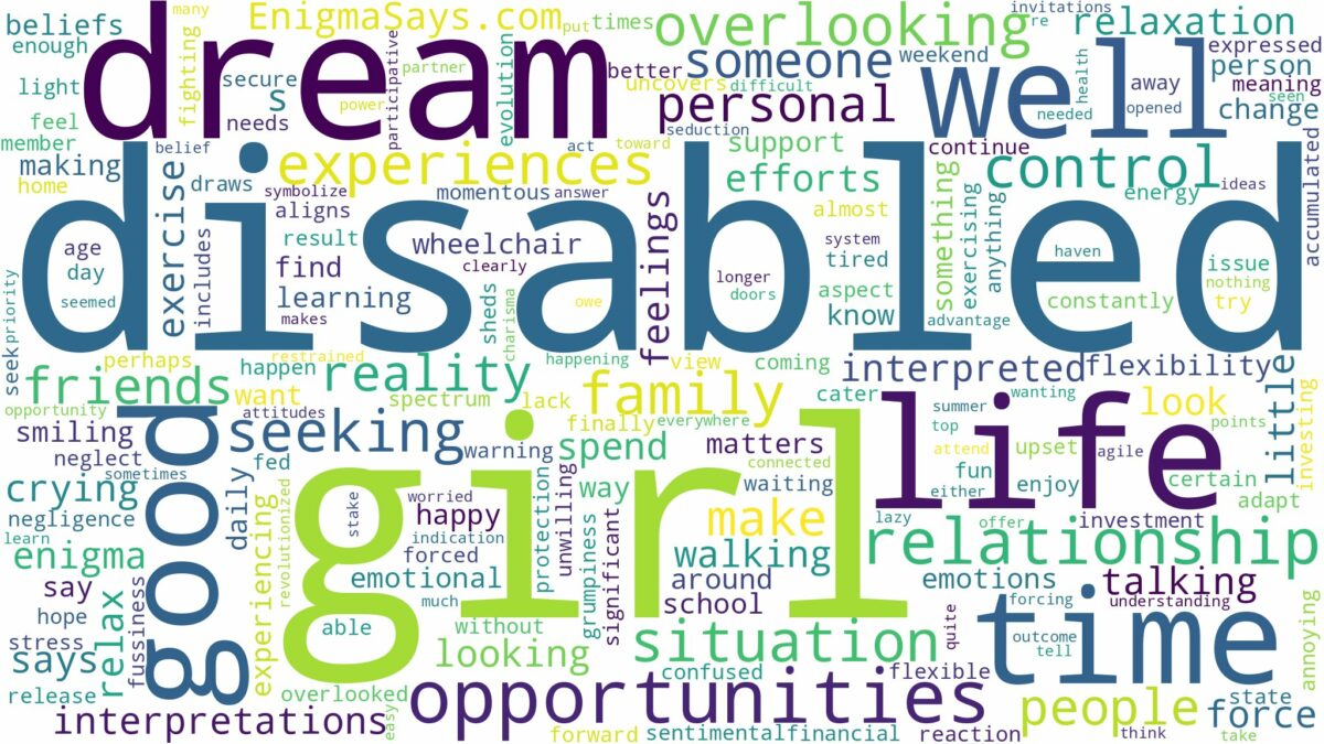 dream about disabled girl and related dreams with their meanings in a word cloud