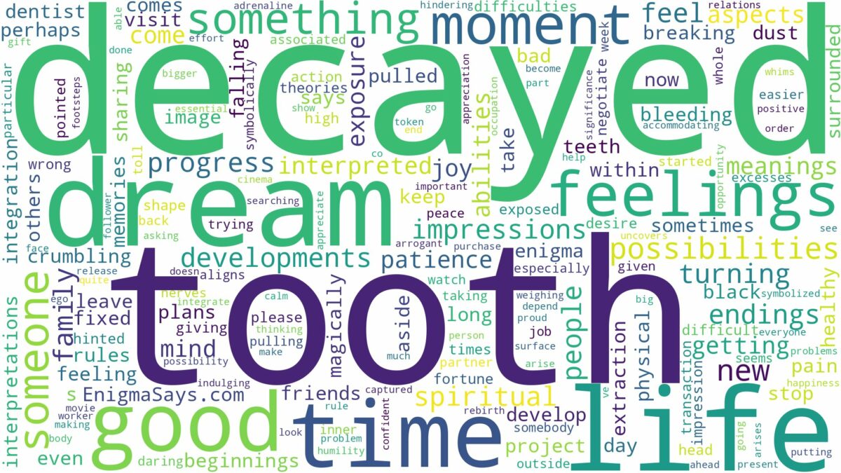 dream about decayed tooth and related dreams with their meanings in a word cloud