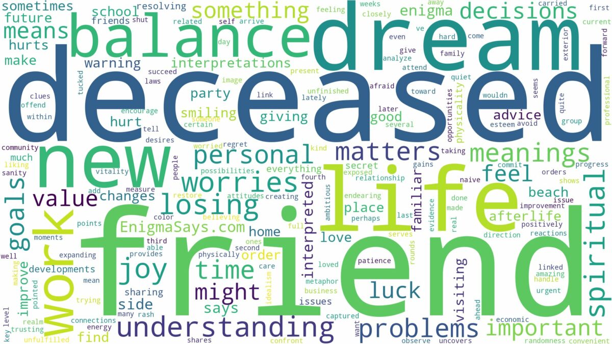 dream about deceased best friend and related dreams with their meanings in a word cloud