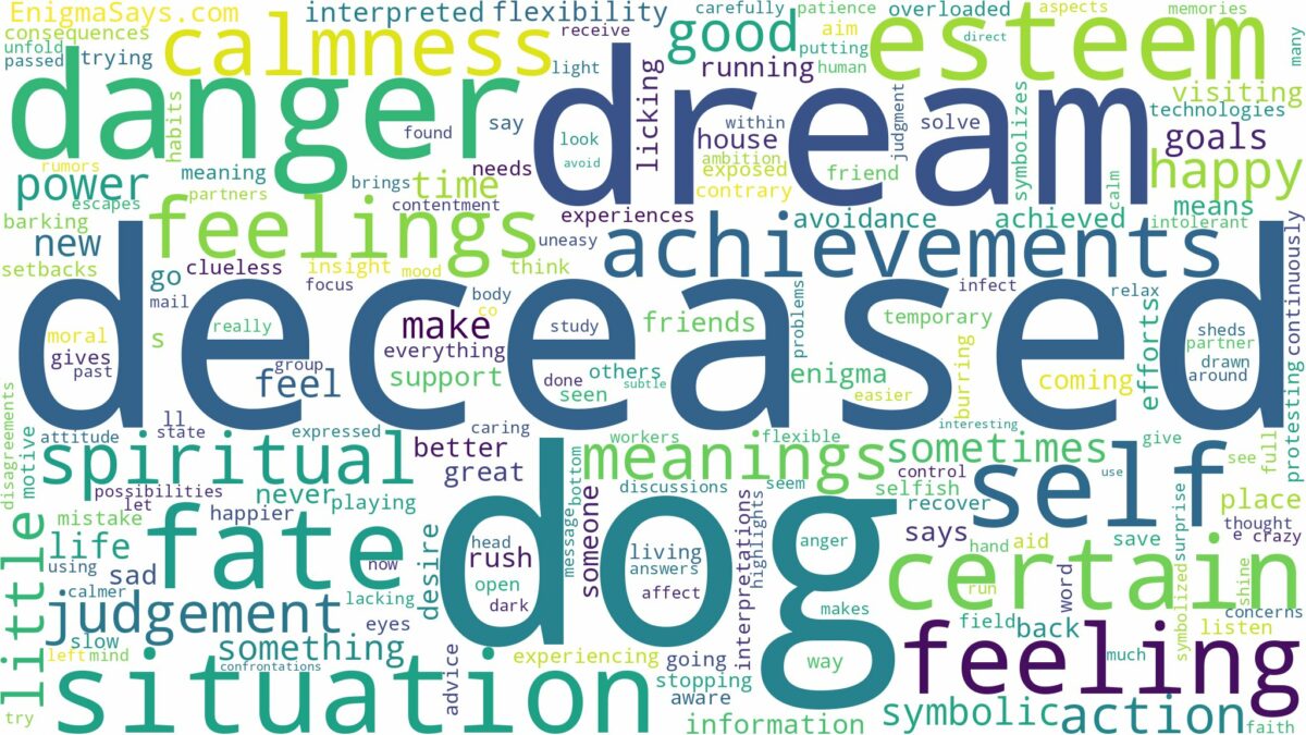 dream about deceased dog and related dreams with their meanings in a word cloud