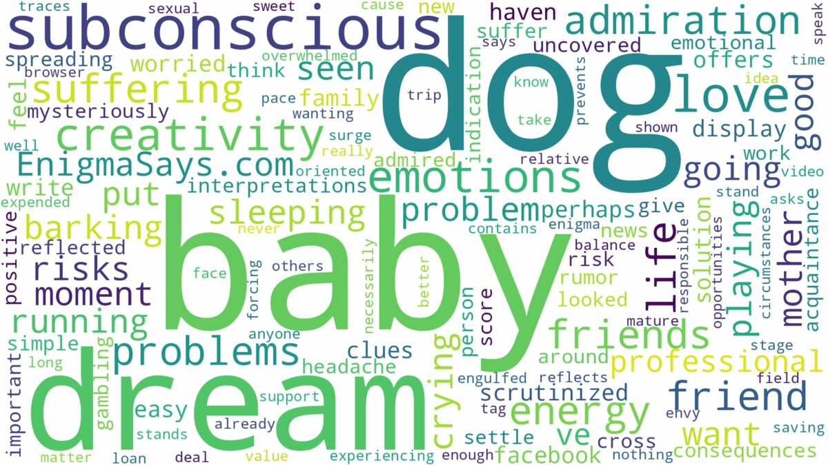 dream about dog baby and related dreams with their meanings in a word cloud