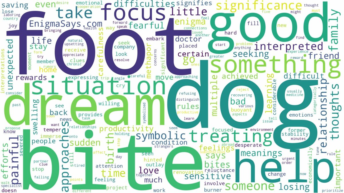 dream about dog bite foot and related dreams with their meanings in a word cloud