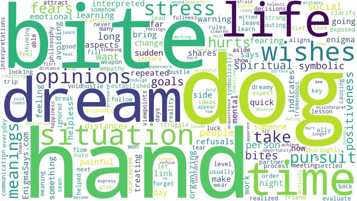 dream about dog bite hand and related dreams with their meanings in a word cloud