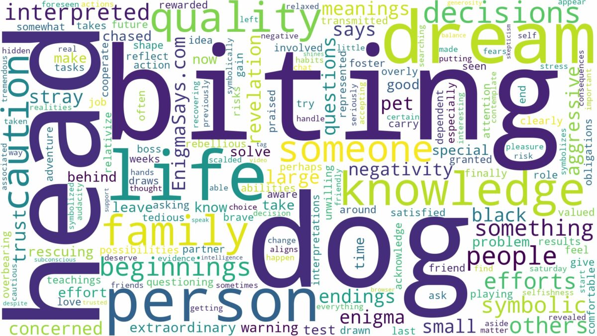 dreaming about dog biting head and related dreams with their meanings in a word cloud