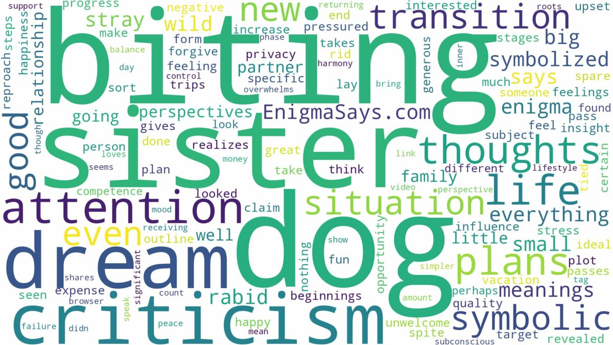 dreaming about dog biting sister and related dreams with their meanings in a word cloud