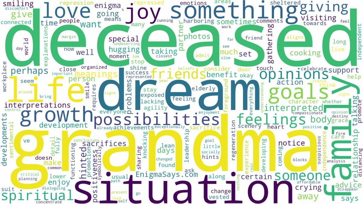 dream about deceased grandma and related dreams with their meanings in a word cloud