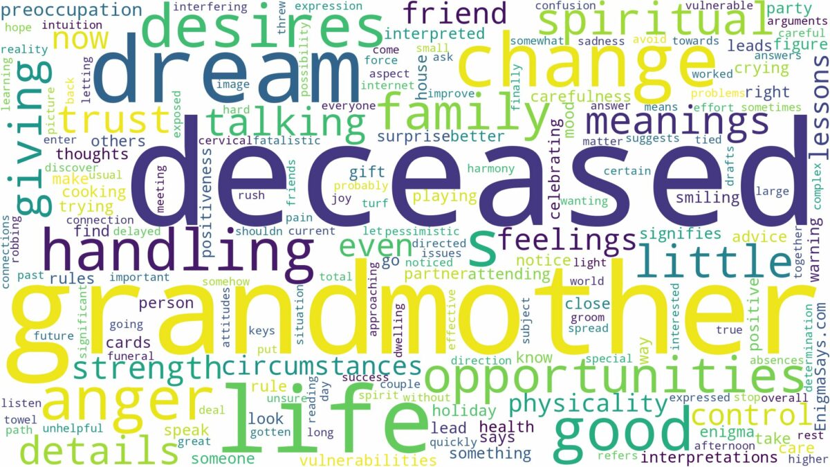 dream about deceased grandmother and related dreams with their meanings in a word cloud