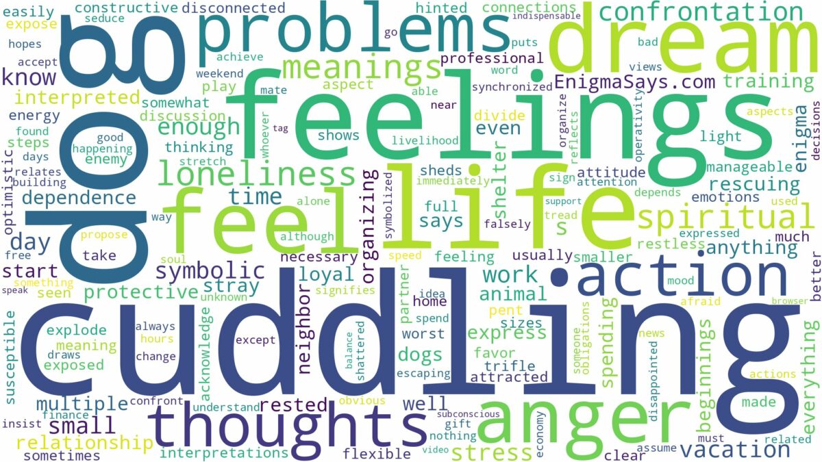 dreaming of dog cuddling you and related dreams with their meanings in a word cloud