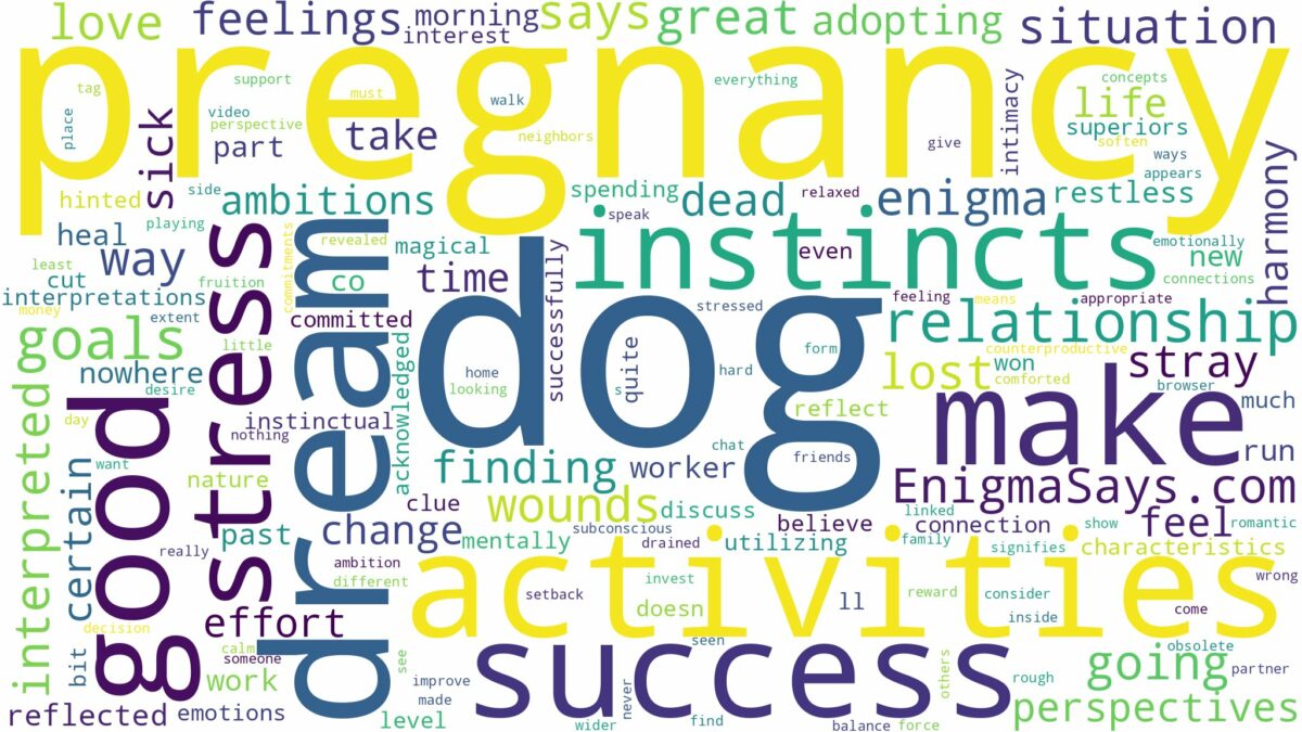 dreaming about dog during pregnancy and related dreams with their meanings in a word cloud