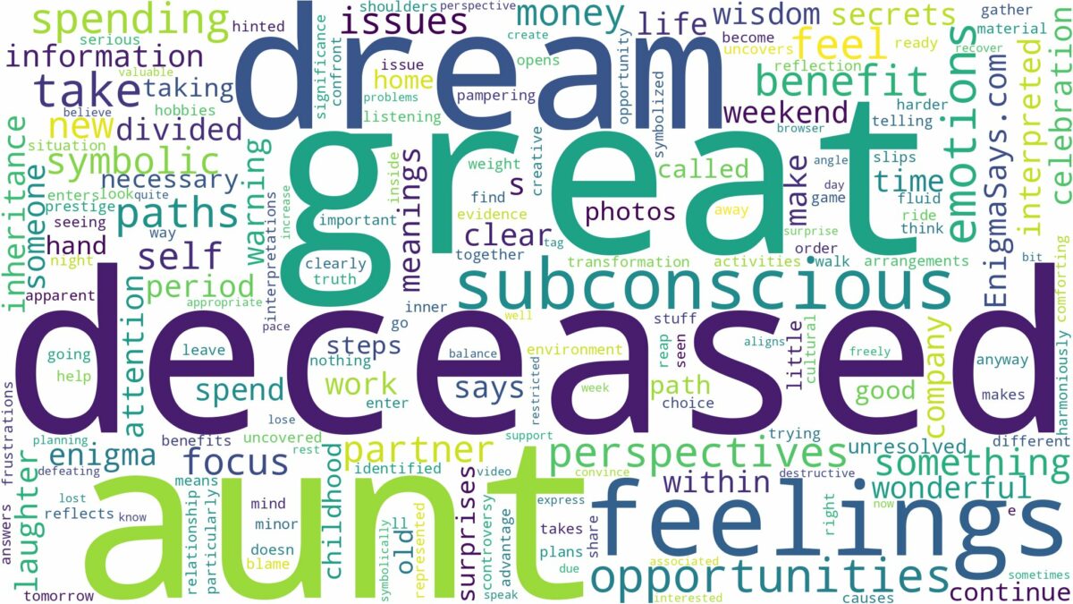 dream about deceased great aunt and related dreams with their meanings in a word cloud