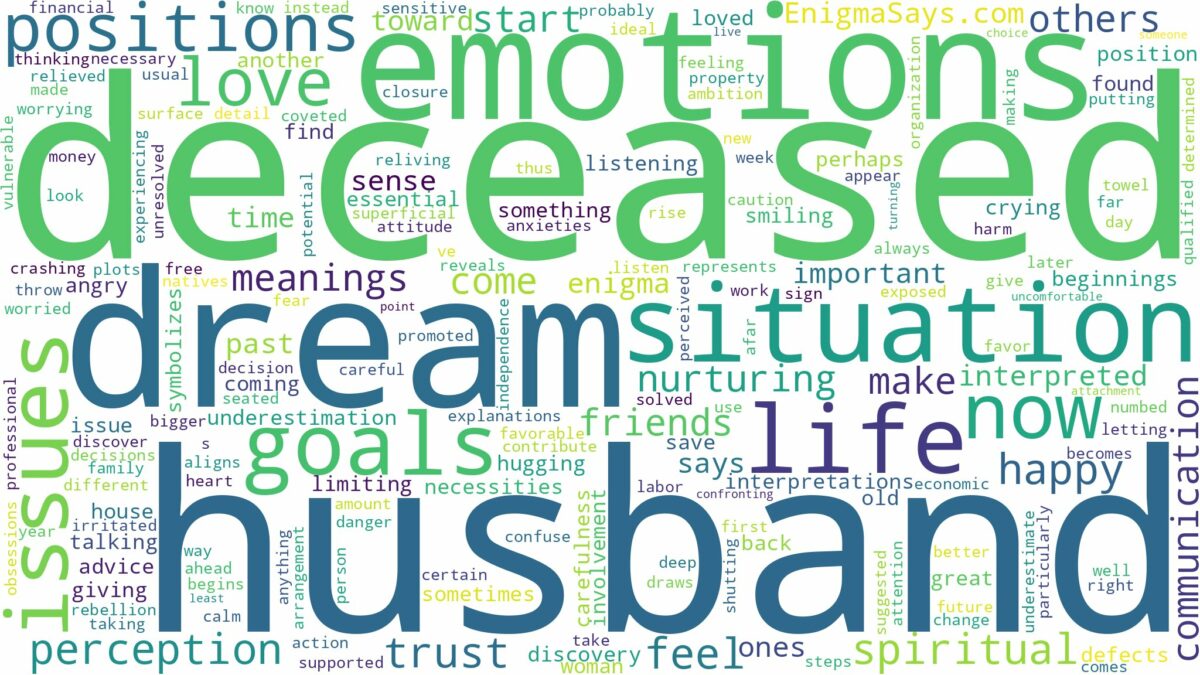 dream about deceased husband and related dreams with their meanings in a word cloud