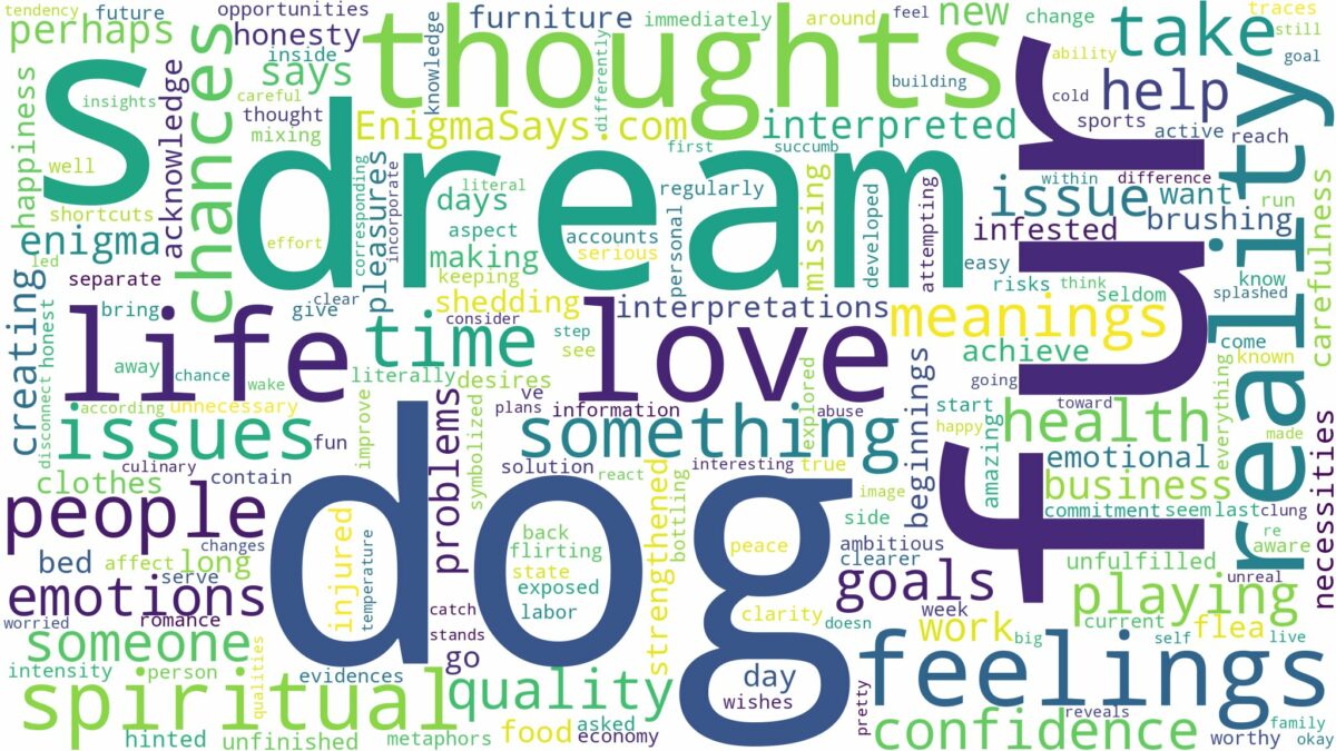 dream about dog fur and related dreams with their meanings in a word cloud