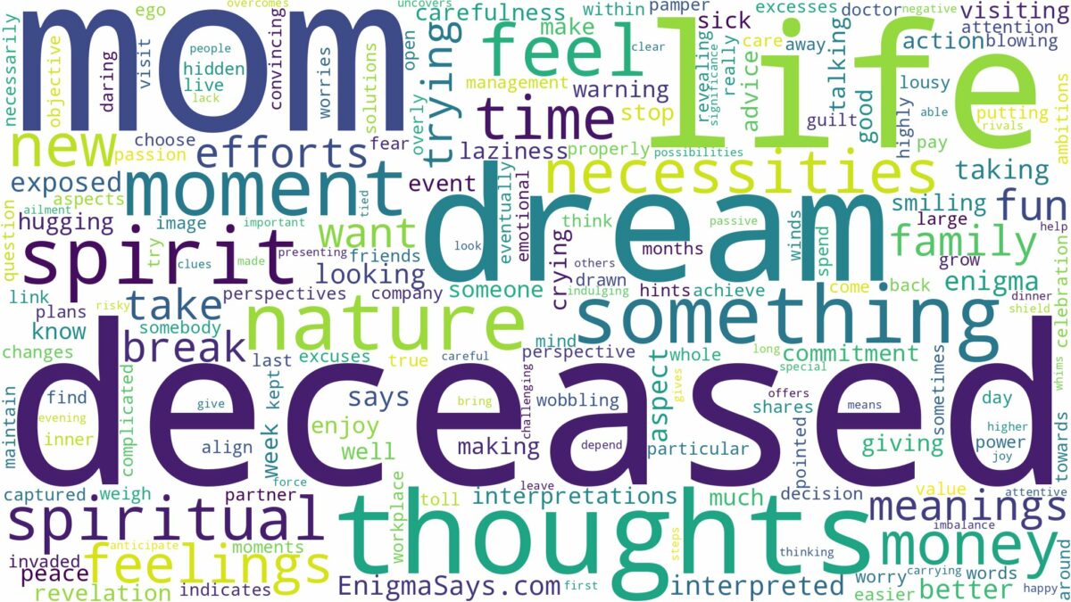 dream about deceased mom and related dreams with their meanings in a word cloud