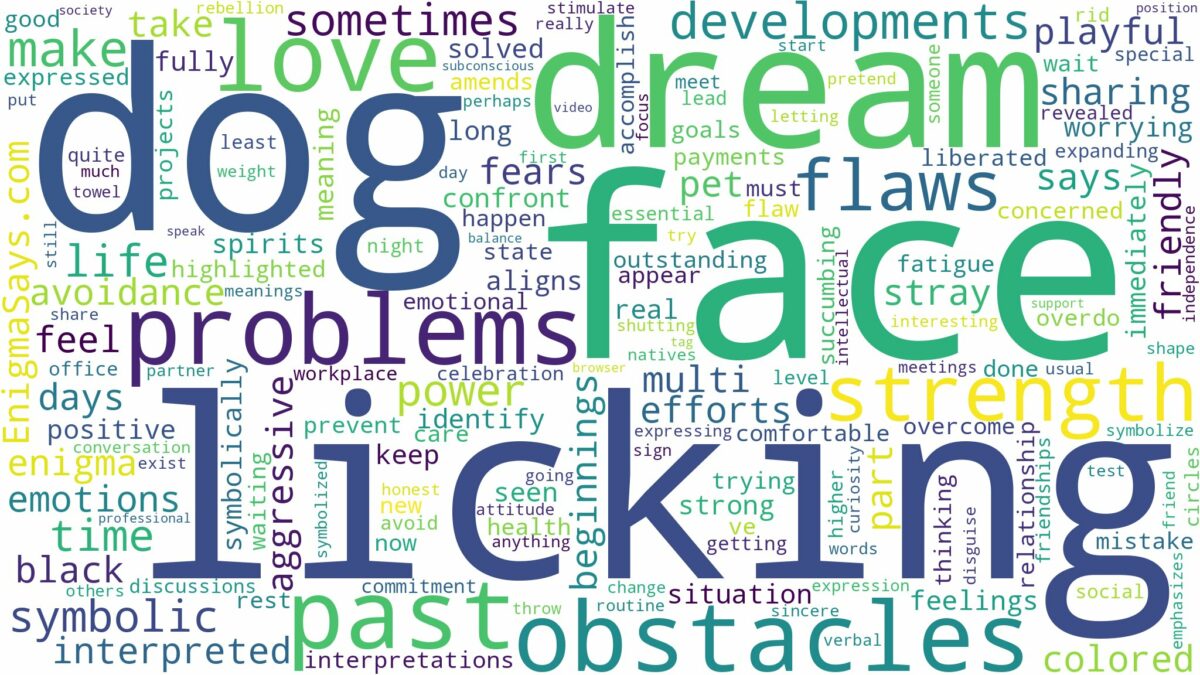 dreaming about dog licking face and related dreams with their meanings in a word cloud