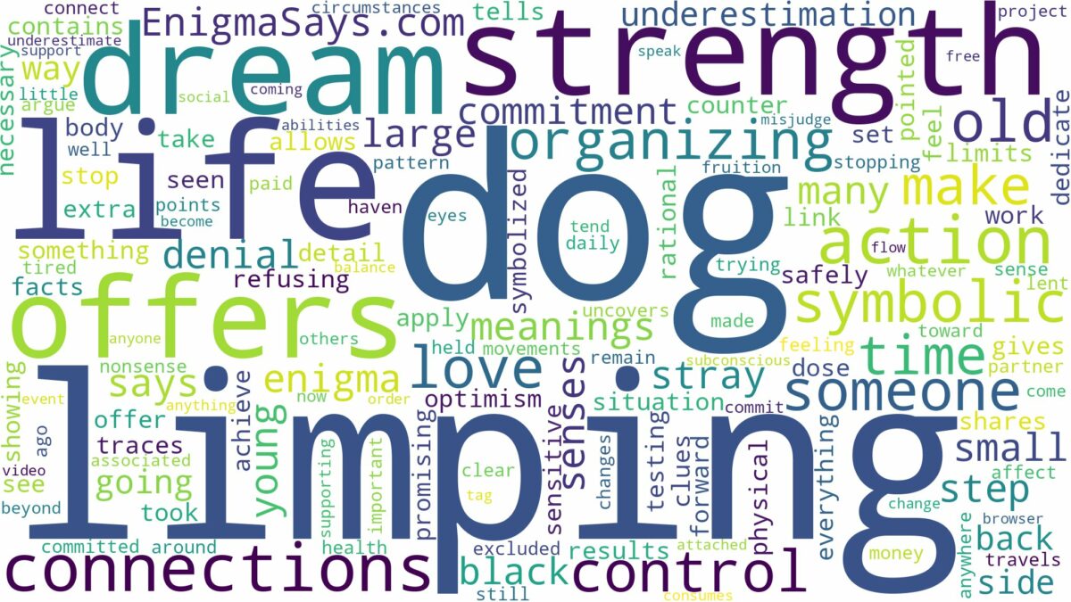 dreaming of dog limping and related dreams with their meanings in a word cloud