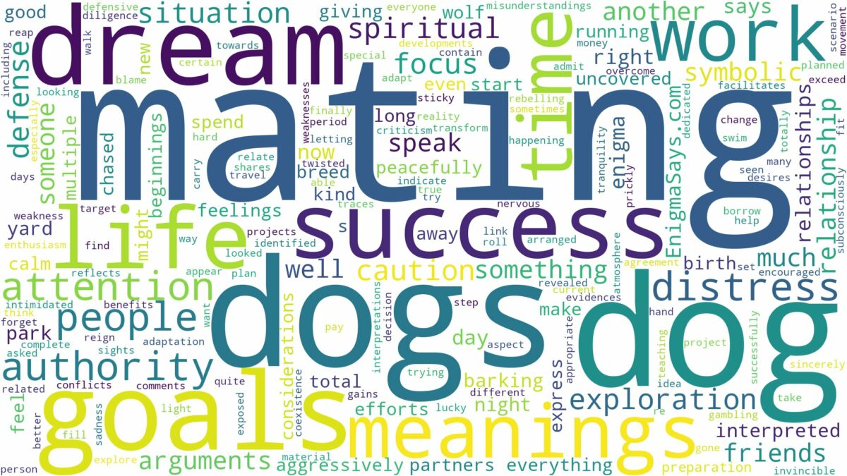 dreaming of dog mating and related dreams with their meanings in a word cloud