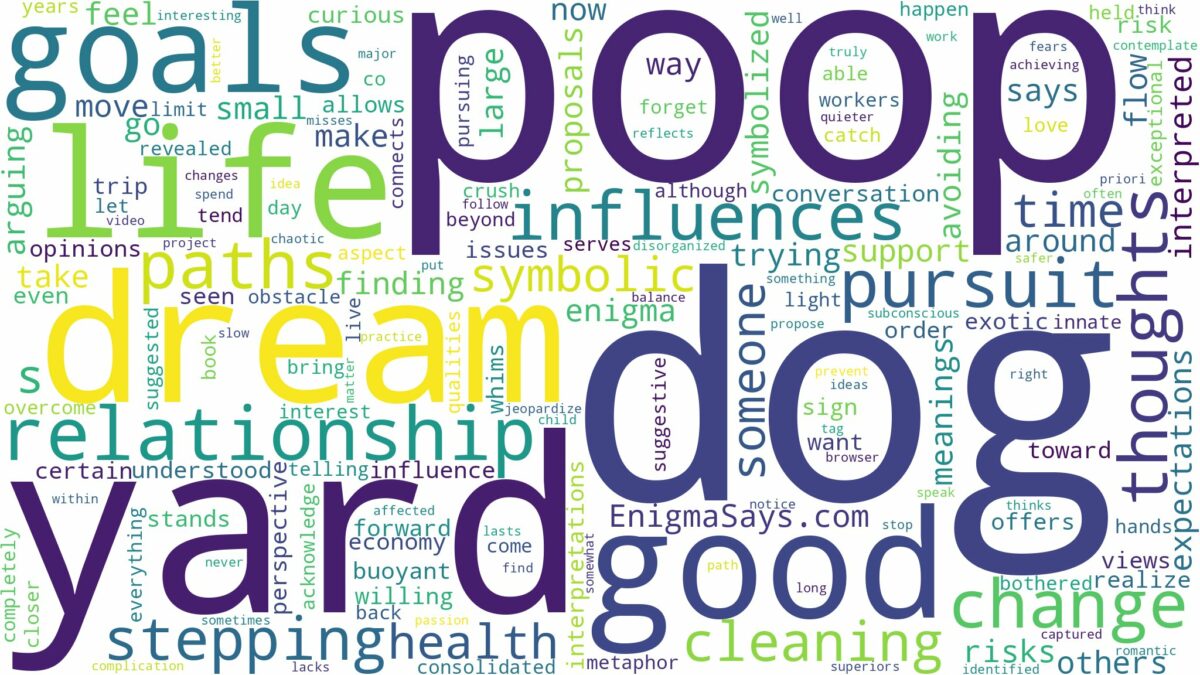 dream about dog poop in yard and related dreams with their meanings in a word cloud