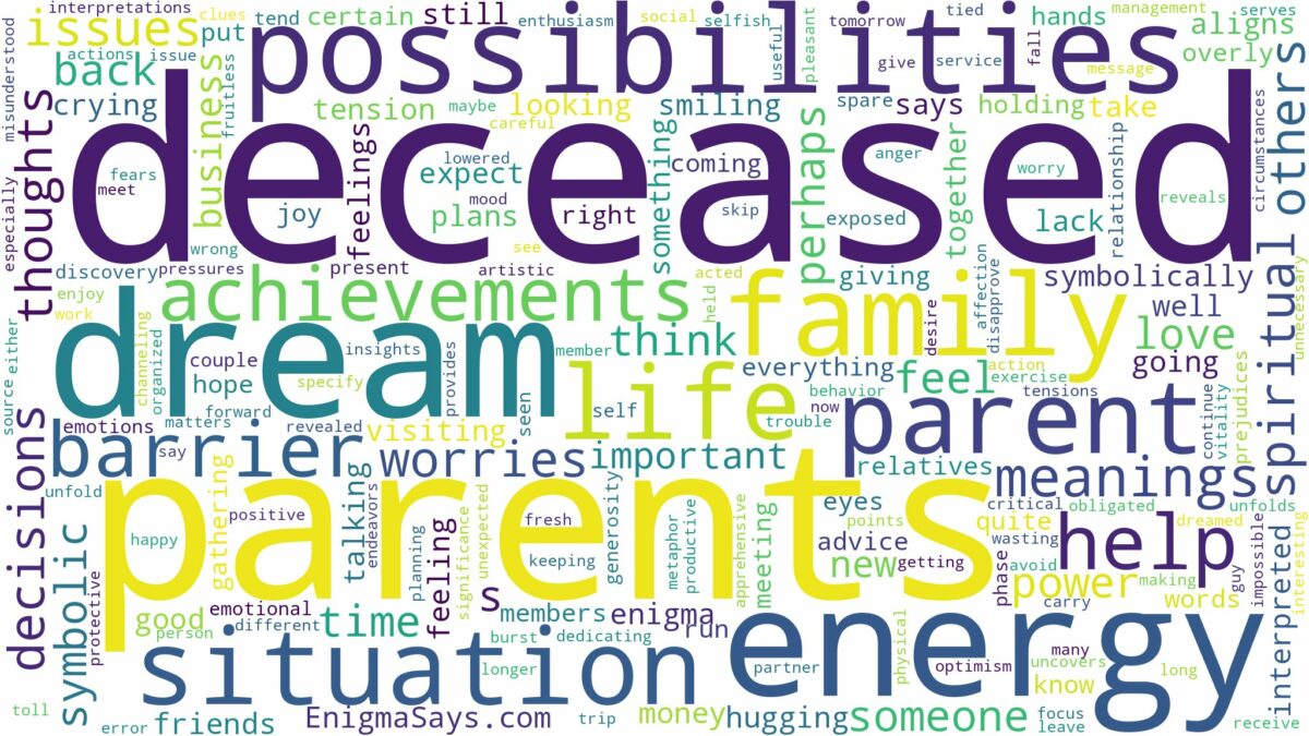 dream about deceased parents and related dreams with their meanings in a word cloud