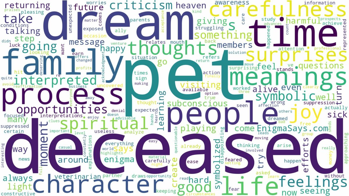 dream about deceased pet and related dreams with their meanings in a word cloud