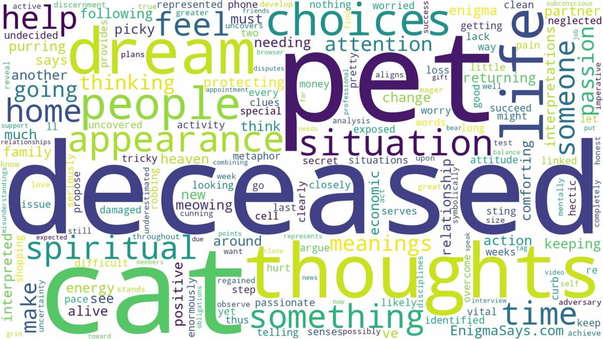 dream about deceased pet cat and related dreams with their meanings in a word cloud