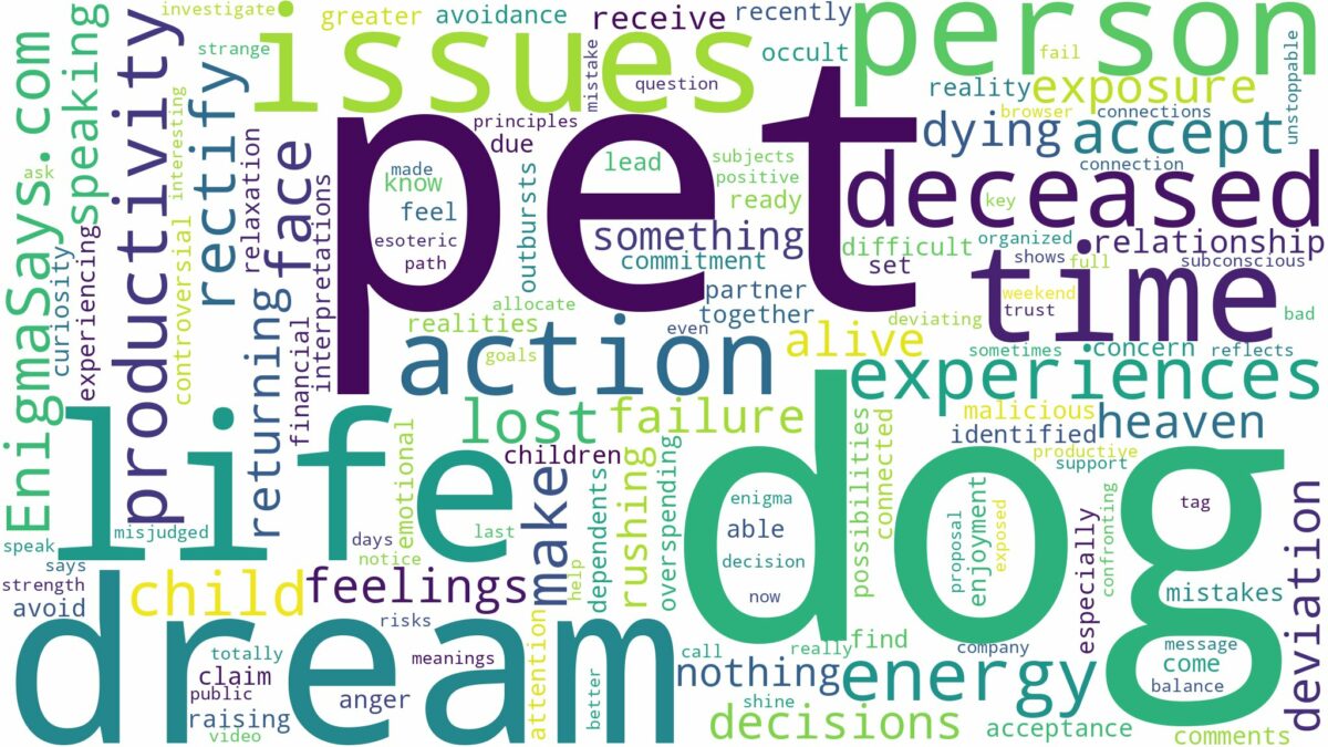 dream about deceased pet dog and related dreams with their meanings in a word cloud