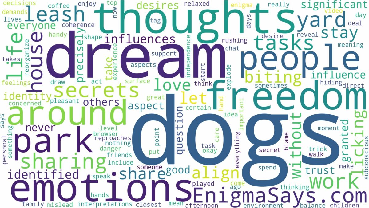 dreams about dogs around you and related dreams with their meanings in a word cloud