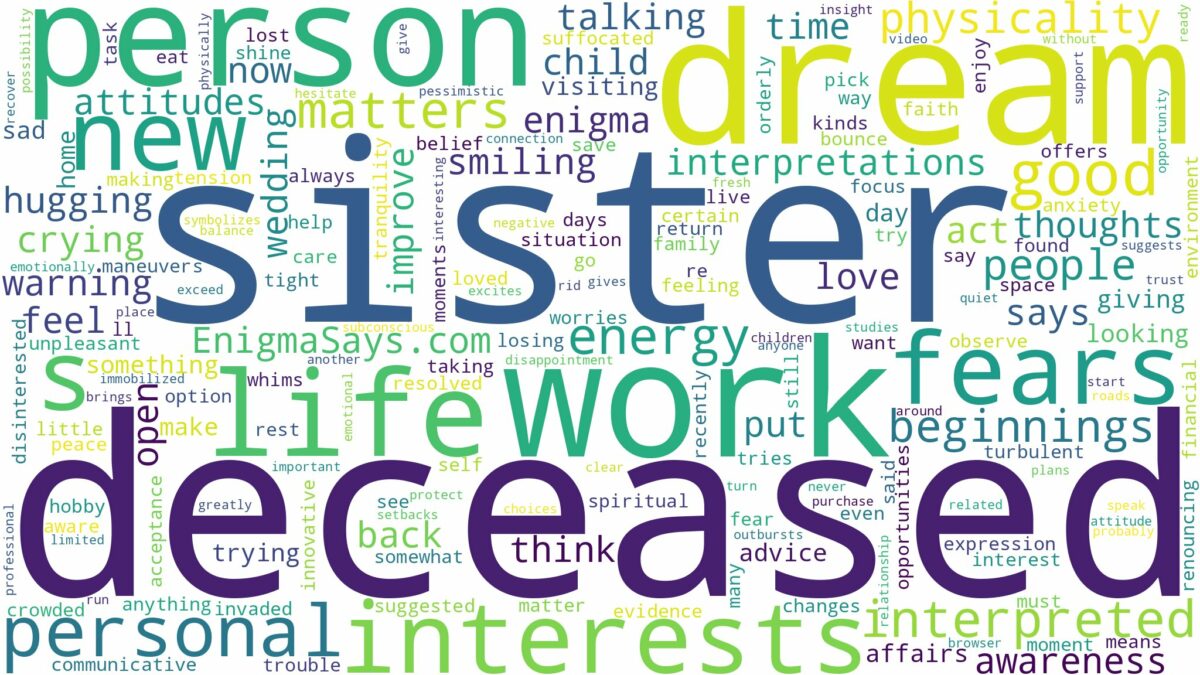 dream about deceased sister and related dreams with their meanings in a word cloud