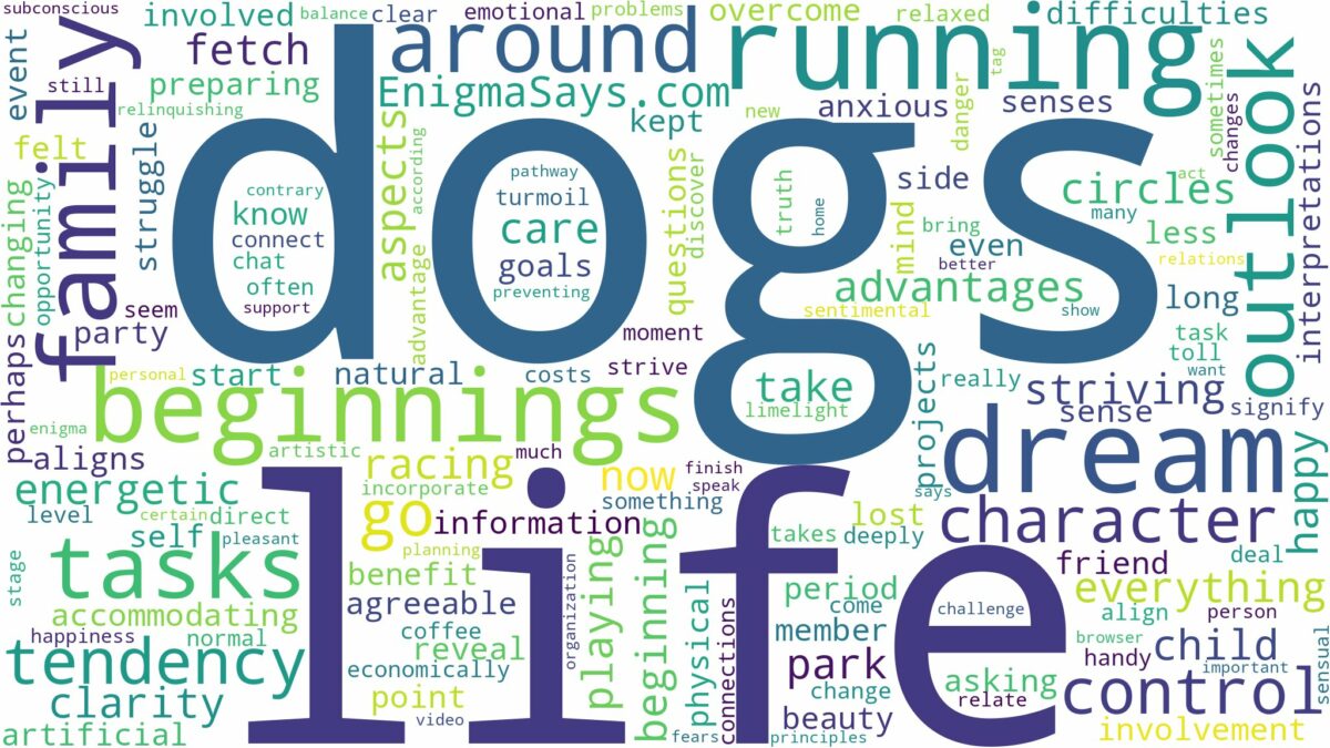 dreams about dogs running around and related dreams with their meanings in a word cloud