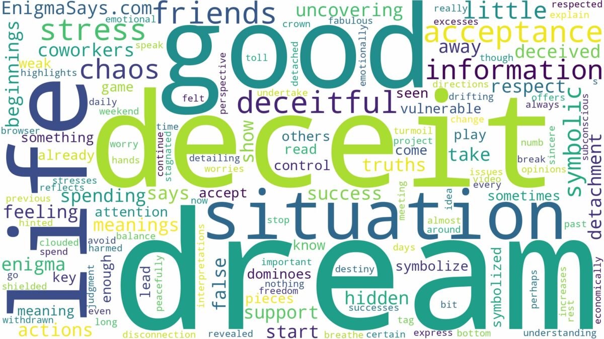 dream about deceit and related dreams with their meanings in a word cloud