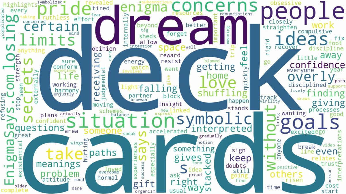 dream about deck of cards and related dreams with their meanings in a word cloud