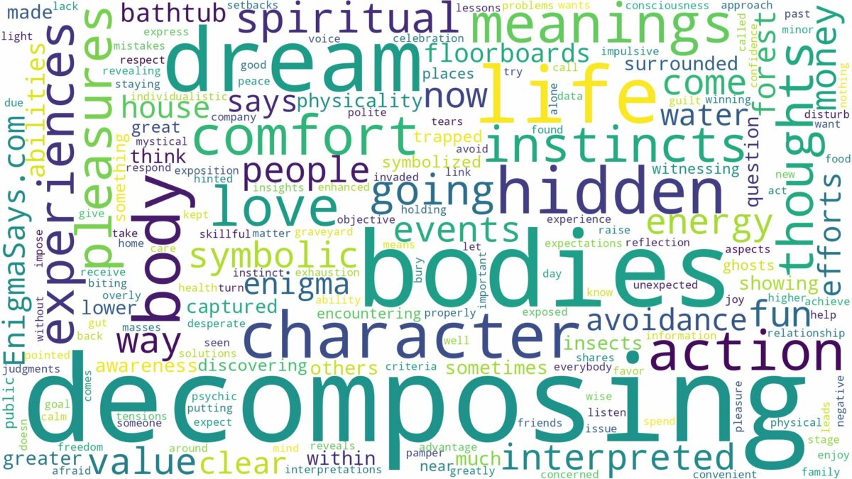 dream of decomposing body and related dreams with their meanings in a word cloud