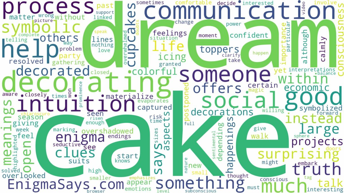 dream of decorating a cake and related dreams with their meanings in a word cloud