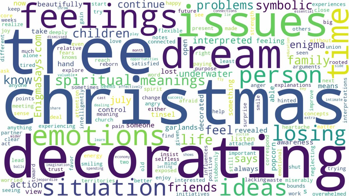 dreaming of decorating a christmas tree and related dreams with their meanings in a word cloud