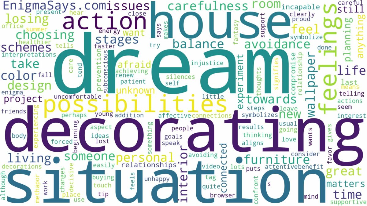 dream of decorating a house and related dreams with their meanings in a word cloud