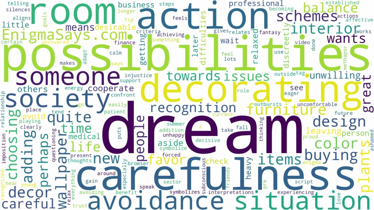 dream of decorating a room and related dreams with their meanings in a word cloud