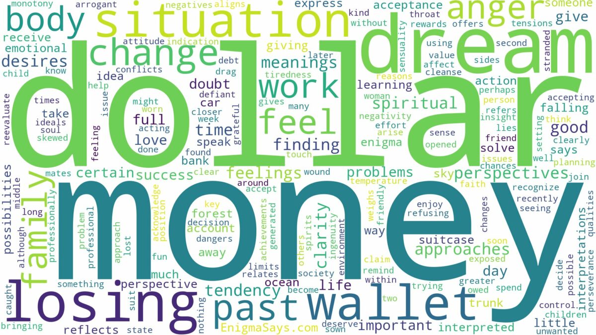 dream about dollar money and related dreams with their meanings in a word cloud