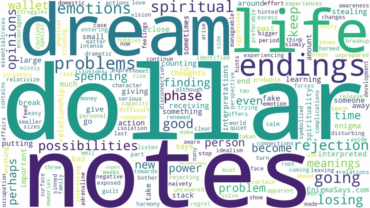 dream about dollar notes and related dreams with their meanings in a word cloud