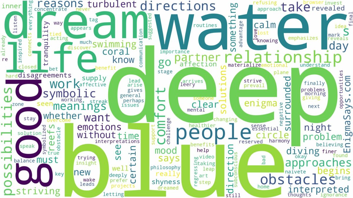 dream about deep blue water and related dreams with their meanings in a word cloud