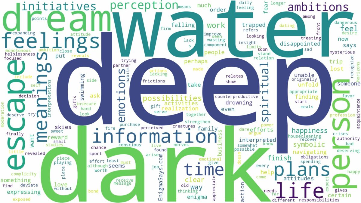 dream about deep dark water and related dreams with their meanings in a word cloud