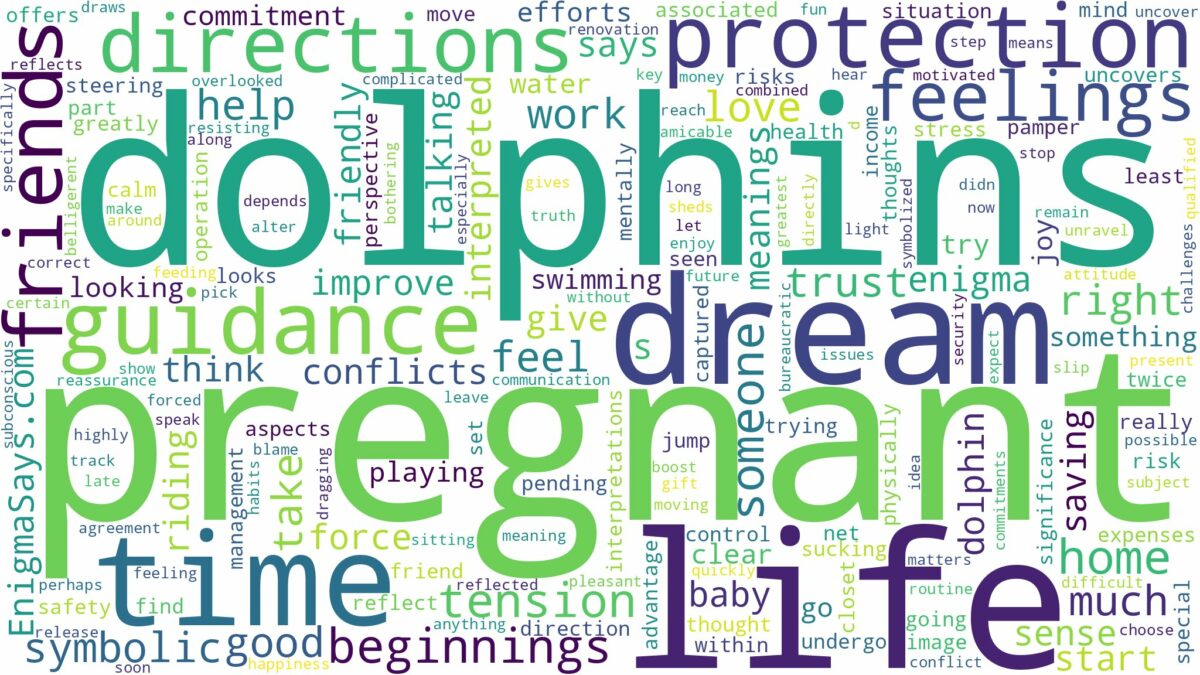 dreams about dolphins while pregnant and related dreams with their meanings in a word cloud