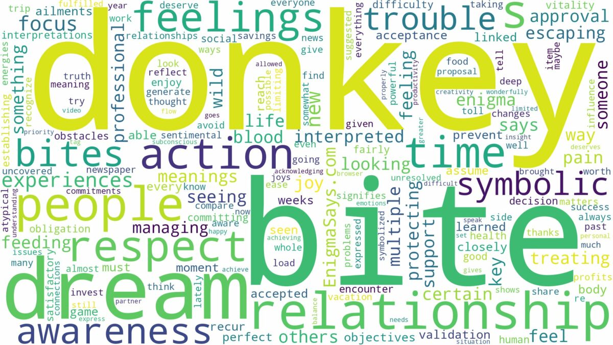 dream about donkey bite and related dreams with their meanings in a word cloud