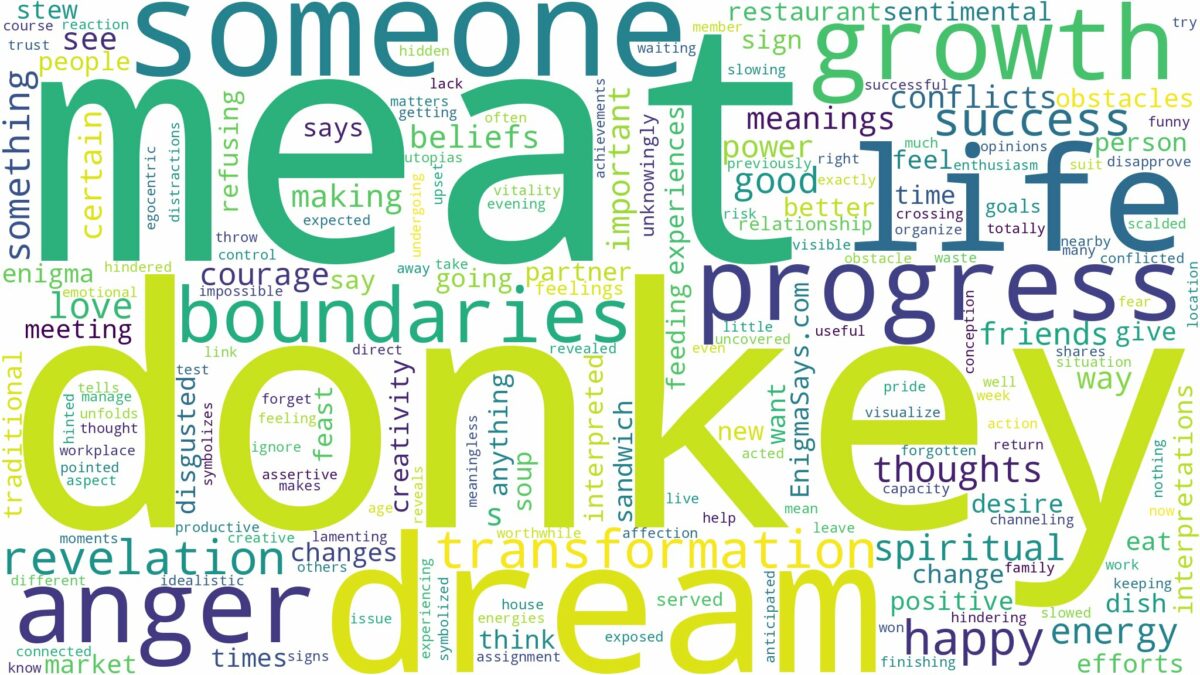 dream about donkey meat and related dreams with their meanings in a word cloud