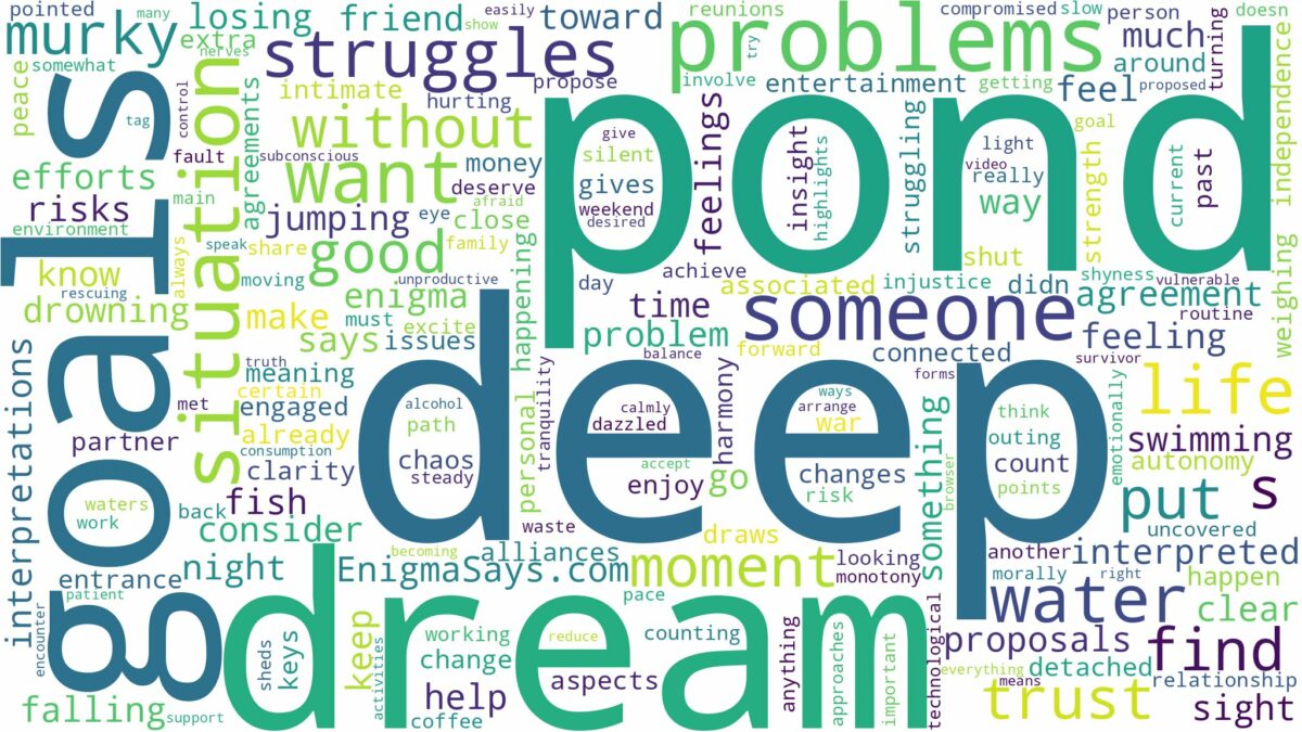 dream about deep pond and related dreams with their meanings in a word cloud